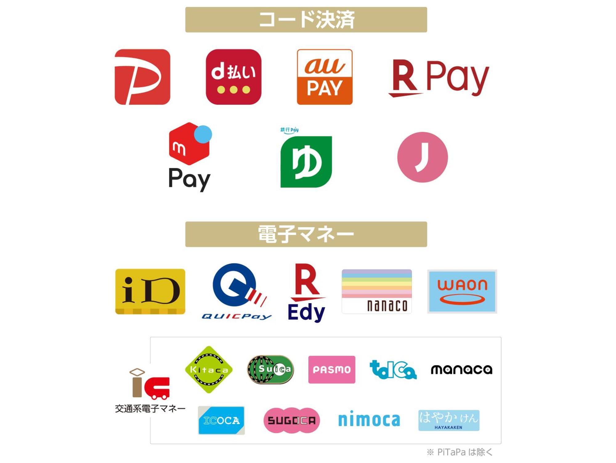Apa Hotel Nishiazabu Tokyo Bagian luar foto